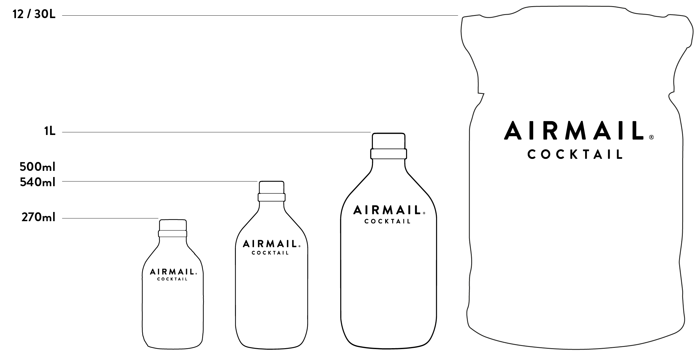 airmail cocktail formats bouteille fut